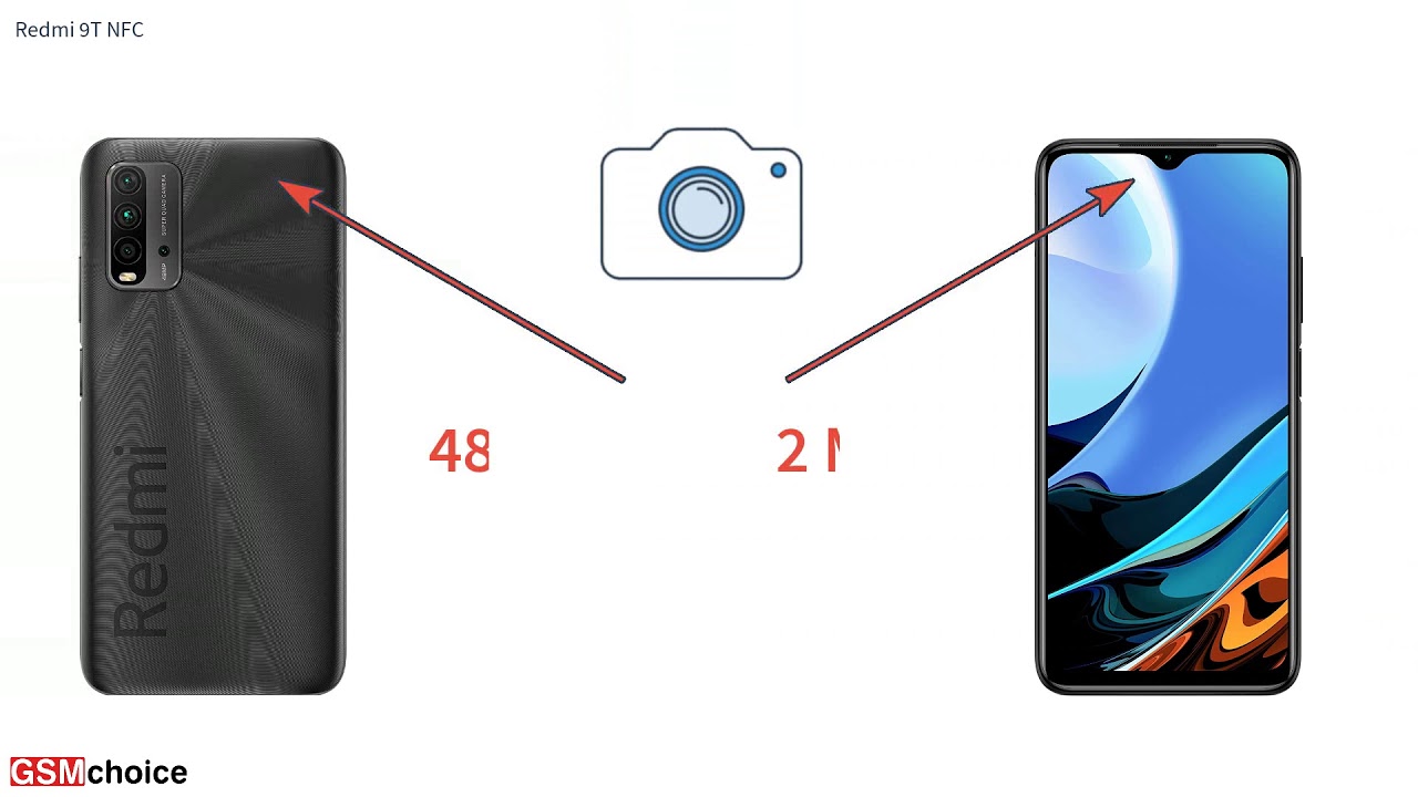 Xiaomi 9T NFC